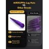imageMIKKUPPA 14mm x 15 Wheel Spike Lug Nuts 24pcs M14x15 Lug Nut ConeConical Bulge Seat Black Closed End Nuts with 1 Socket Key Replacement for Chevy Silverado GMC Dodge Ram Ford F150Purple Spike Lug Nuts M14x15