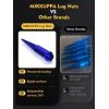 imageMIKKUPPA 14mm x 15 Wheel Spike Lug Nuts 24pcs M14x15 Lug Nut ConeConical Bulge Seat Black Closed End Nuts with 1 Socket Key Replacement for Chevy Silverado GMC Dodge Ram Ford F150Blue Spike Lug Nuts M14x15