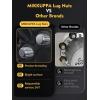 imageMIKKUPPA M14x15 Wheel Lug Nut  Replacement for Chevy Silverado 1500 2500 GMC Ford Ram Aftermarket Wheel  32pcs Black Closed End Lug Nuts with 1 Socket KeySilver